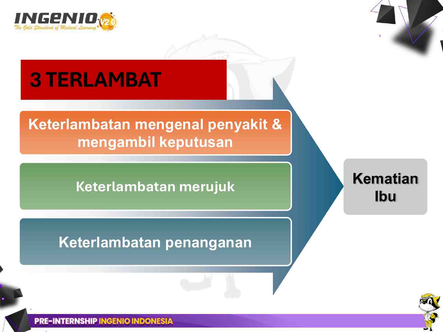 pre-internship-ingenio-[day-3]-bonus-class-obgyn-366